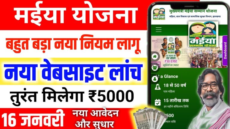 Maiya Samman Yojana Website jharkhand